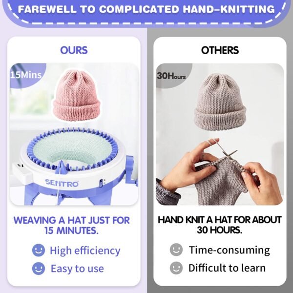SENTRO Knitting Machine 48 Needles(VAT Incl. + Free Shipping) - Image 5